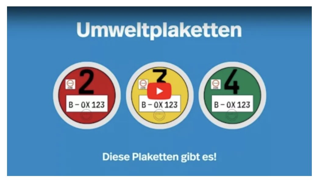 Het fenomeen milieusticker: oorsprong, systeem en gevolgen